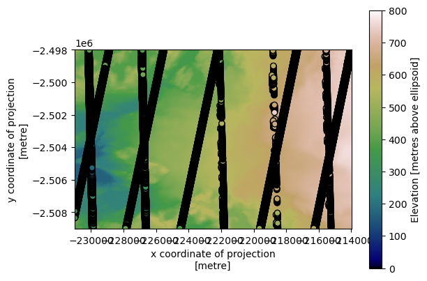 ../_images/c2dd012cda733f3515a80f9d57993a38c768637e0f99d4fd83cfd18e095cdeac.png